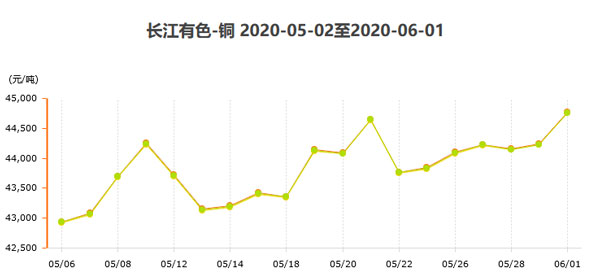 二建全套课本电子档免费送!公共科目+实务各科+考试纲领超清整理‘三亿体育手机版’(图2) 三亿体育官网